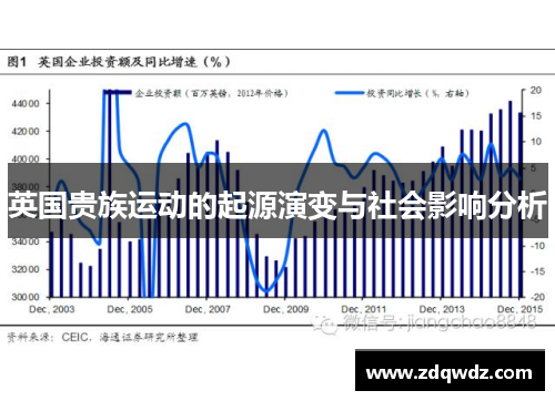 英国贵族运动的起源演变与社会影响分析