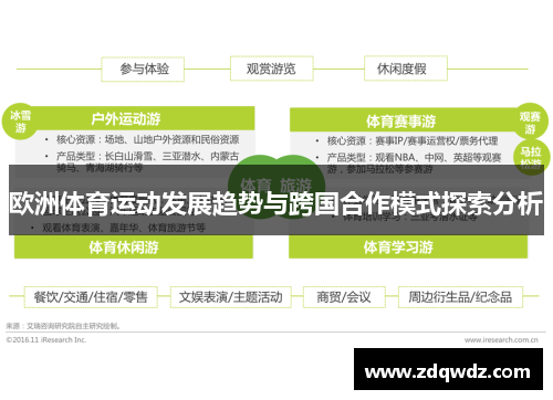 欧洲体育运动发展趋势与跨国合作模式探索分析